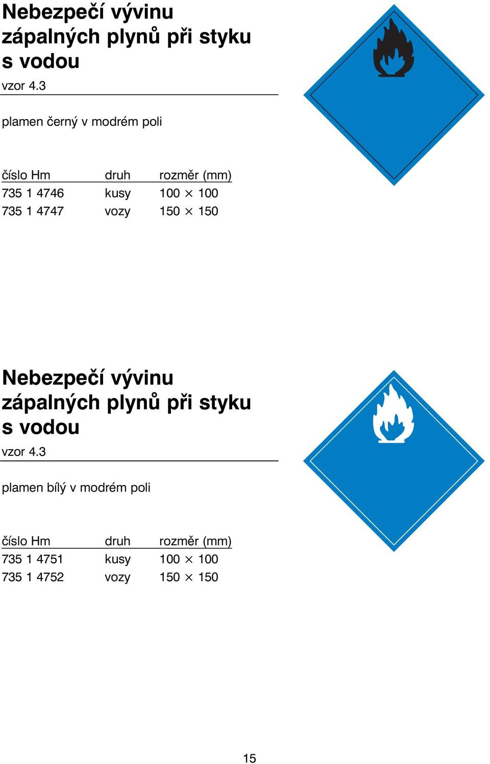 vozy 150 150 3 plamen bílý v modrém poli 735 1 4751 kusy 100 100