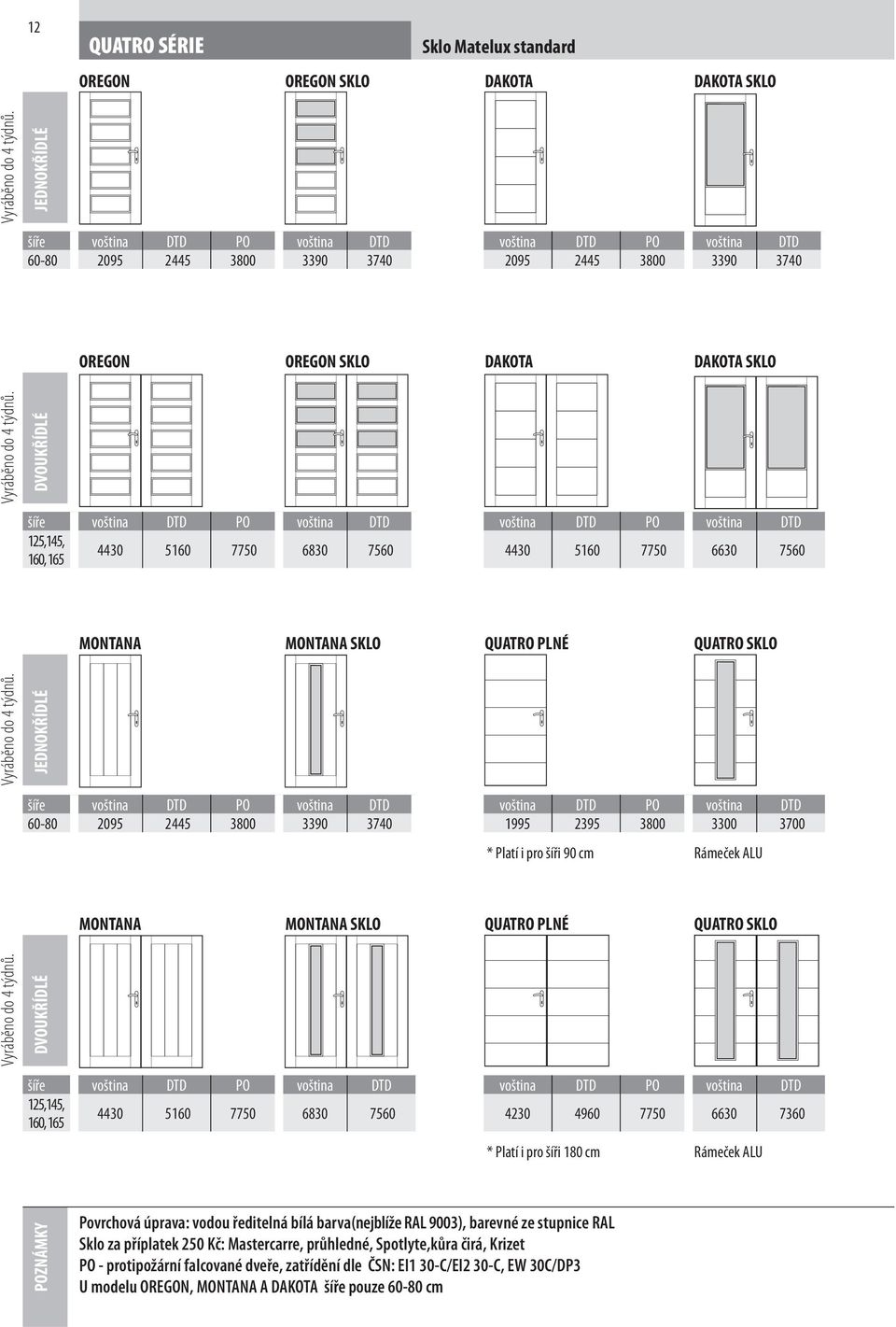 SKLO šíře voština DTD PO voština DTD voština DTD PO voština DTD 60-80 2095 2445 3800 3390 3740 1995 2395 3800 3300 3700 * Platí i pro šíři 90 cm Rámeček ALU MONTANA MONTANA SKLO QUATRO PLNÉ QUATRO