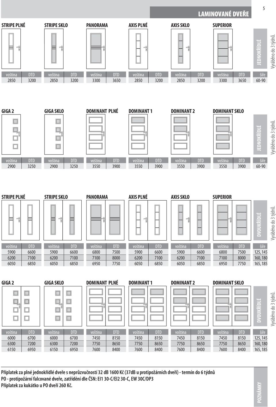 3550 3900 3550 3900 3550 3900 60-90 STRIPE PLNÉ STRIPE SKLO PANORAMA AXIS PLNÉ AXIS SKLO SUPERIOR voština DTD voština DTD voština DTD voština DTD voština DTD voština DTD šíře 5900 6600 5900 6600 6800