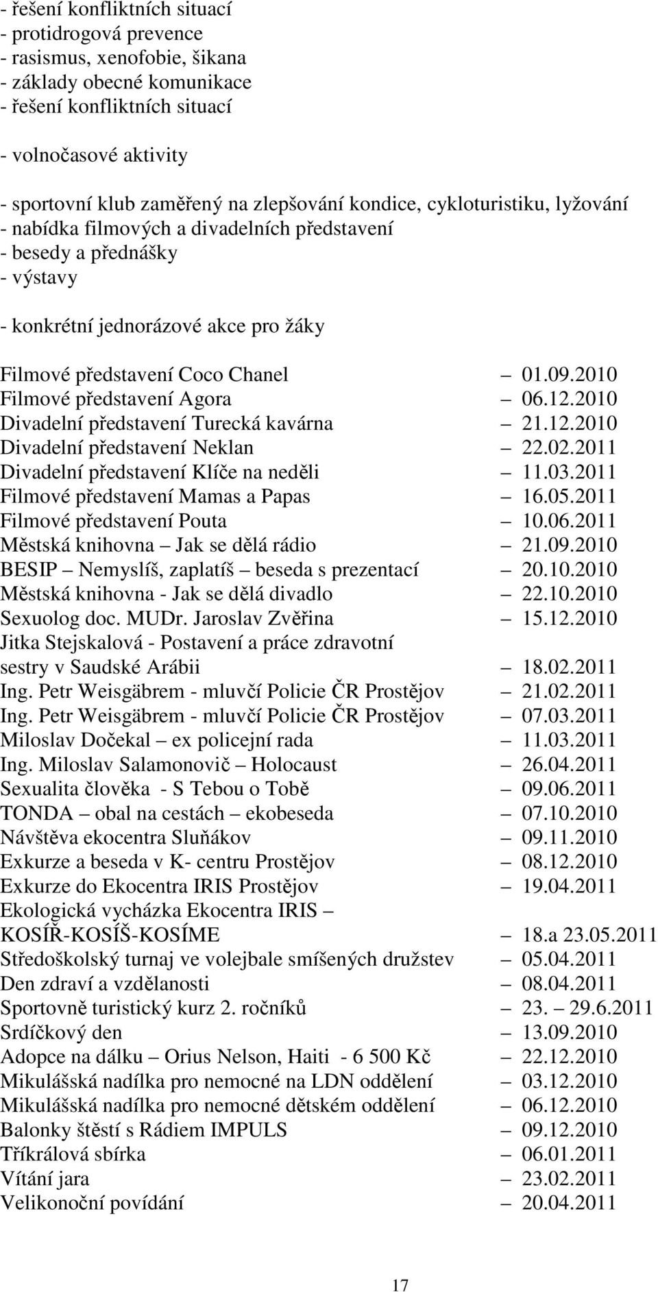 2010 Filmové představení Agora 06.12.2010 Divadelní představení Turecká kavárna 21.12.2010 Divadelní představení Neklan 22.02.2011 Divadelní představení Klíče na neděli 11.03.