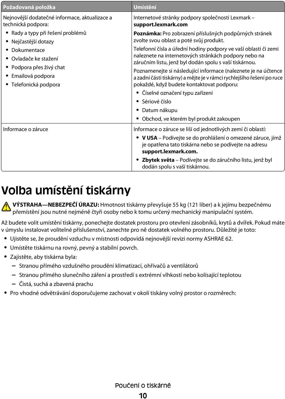 com Poznámka: Pro zobrazení příslušných podpůrných stránek zvolte svou oblast a poté svůj produkt.