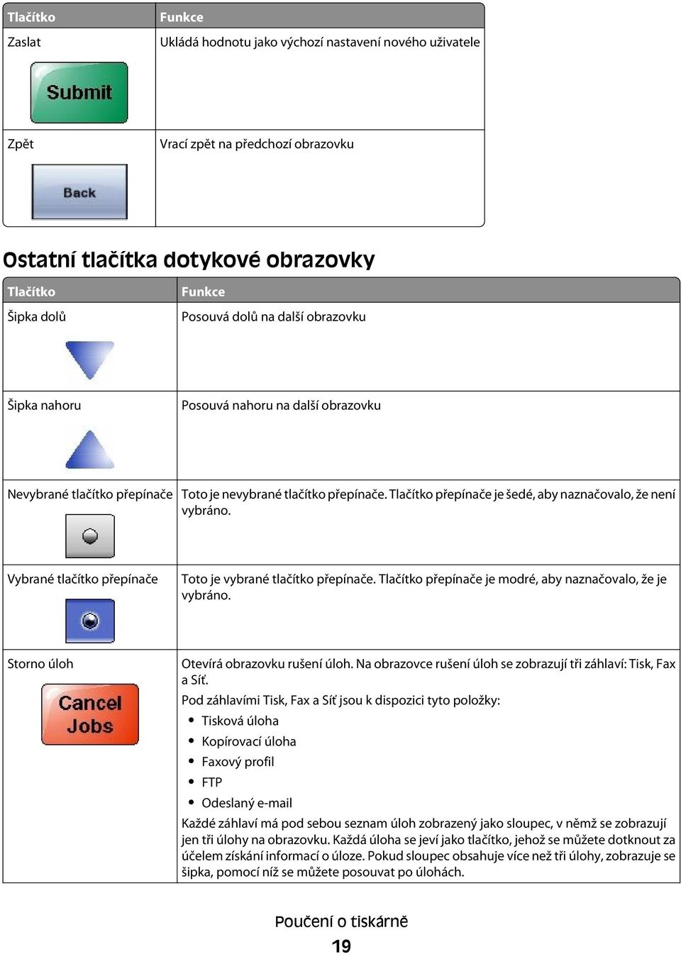 Vybrané tlačítko přepínače Toto je vybrané tlačítko přepínače. Tlačítko přepínače je modré, aby naznačovalo, že je vybráno. Storno úloh Otevírá obrazovku rušení úloh.