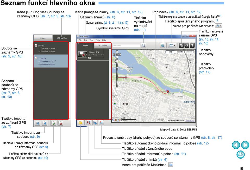 3, str. 4, str. 6) Tlačítko nápovědy Tlačítko předvoleb (str. 7) Seznam souborů se záznamy GPS (str. 7, str. 8, str. 0) Tlačítko importu ze zařízení GPS (str. 7) Tlačítko importu ze souboru (str.