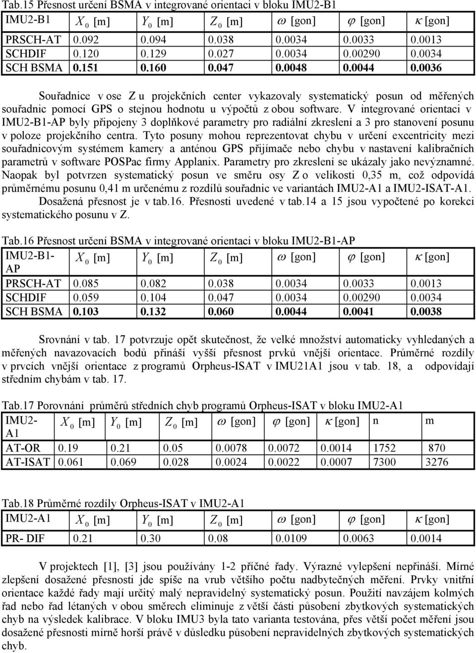 V integrované orientaci v IMU2-B1-AP byly připojeny 3 doplňkové parametry pro radiální zkreslení a 3 pro stanovení posunu v poloze projekčního centra.