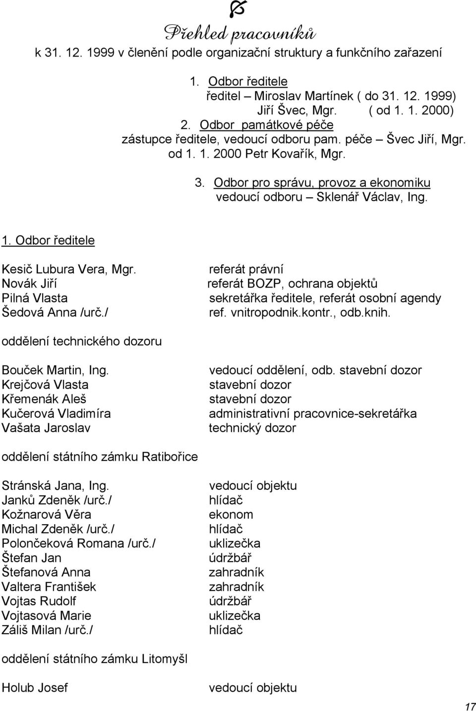 Novák Jiří Pilná Vlasta Šedová Anna /urč./ referát právní referát BOZP, ochrana objektů sekretářka ředitele, referát osobní agendy ref. vnitropodnik.kontr., odb.knih.