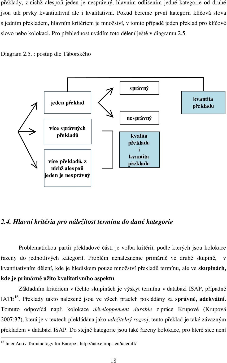 Pro přehlednost uvádím toto dělení ještě v diagramu 2.5. Diagram 2.5. : postup dle Táborského 2.4.