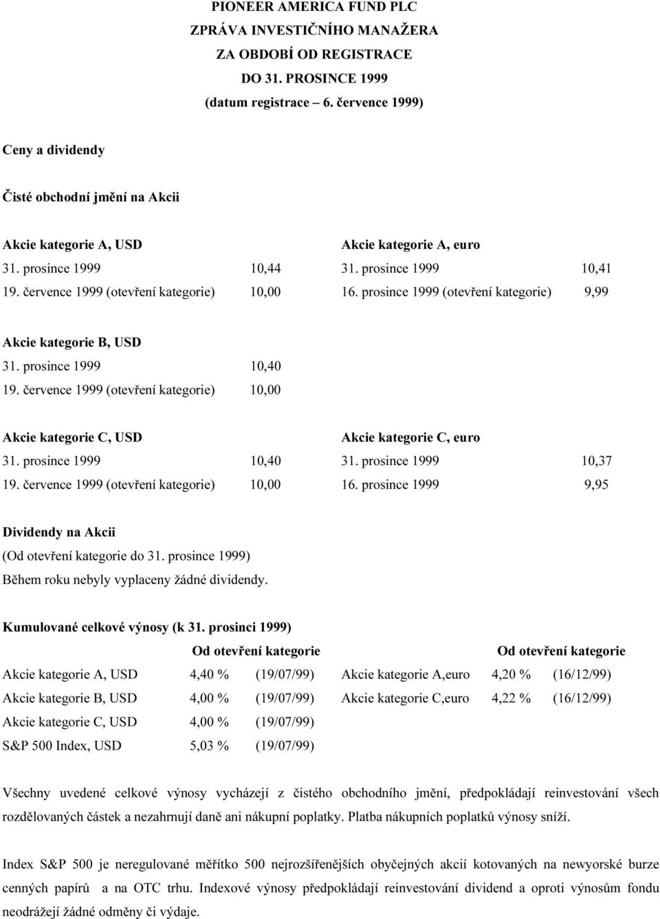 července 1999 (otevření kategorie) 10,00 Akcie kategorie C, USD Akcie kategorie C, euro 31. prosince 1999 10,40 31. prosince 1999 10,37 19. července 1999 (otevření kategorie) 10,00 16.