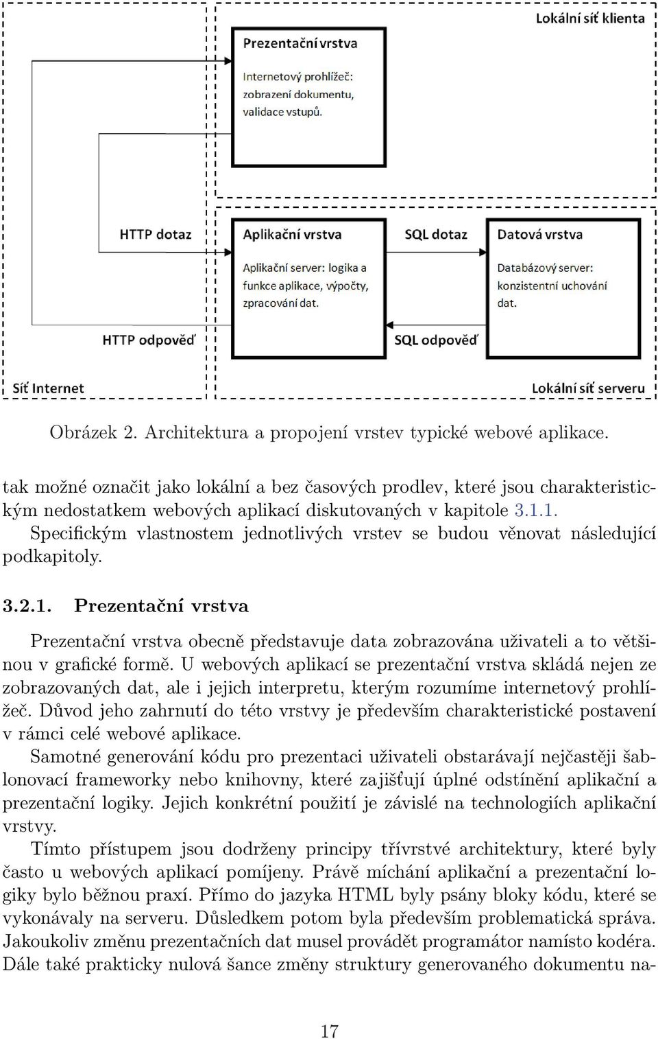 1. Specifickým vlastnostem jednotlivých vrstev se budou věnovat následující podkapitoly. 3.2.1. Prezentační vrstva Prezentační vrstva obecně představuje data zobrazována uživateli a to většinou v grafické formě.