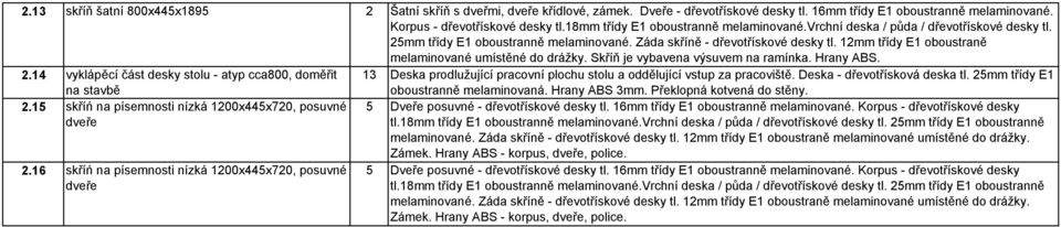 12mm třídy E1 oboustraně melaminované umístěné do drážky. Skříň je vybavena výsuvem na ramínka. Hrany ABS. 2.