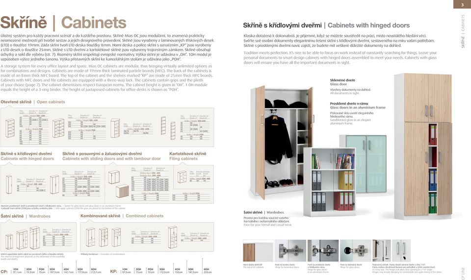 Záda skříní tvoří LTD deska tloušťky 8 mm. Horní deska a police skříní s označením KP jsou vyrobeny z LTD desek o tloušťce 25 mm.