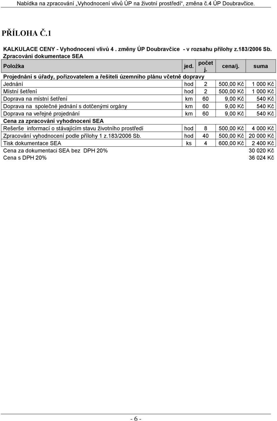 Doprava na společné jednání s dotčenými orgány km 60 9,00 Kč 540 Kč Doprava na veřejné projednání km 60 9,00 Kč 540 Kč Cena za zpracování vyhodnocení SEA Rešerše informací o stávajícím stavu