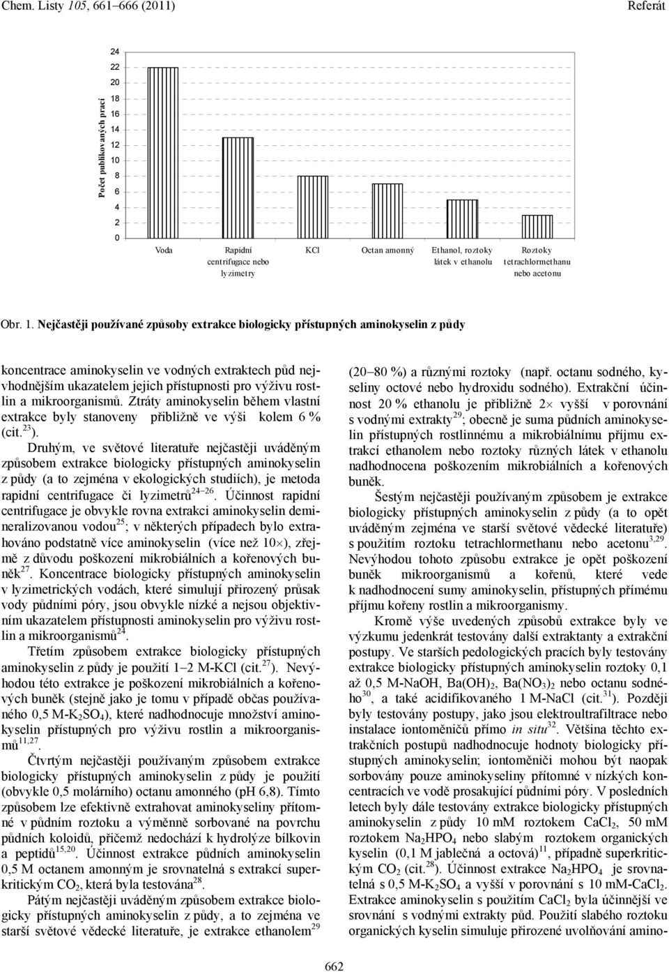 biologicky přístupných aminokyselin z půdy koncentrace aminokyselin ve vodných extraktech půd nejvhodnějším ukazatelem jejich přístupnosti pro výživu rostlin a mikroorganismů.