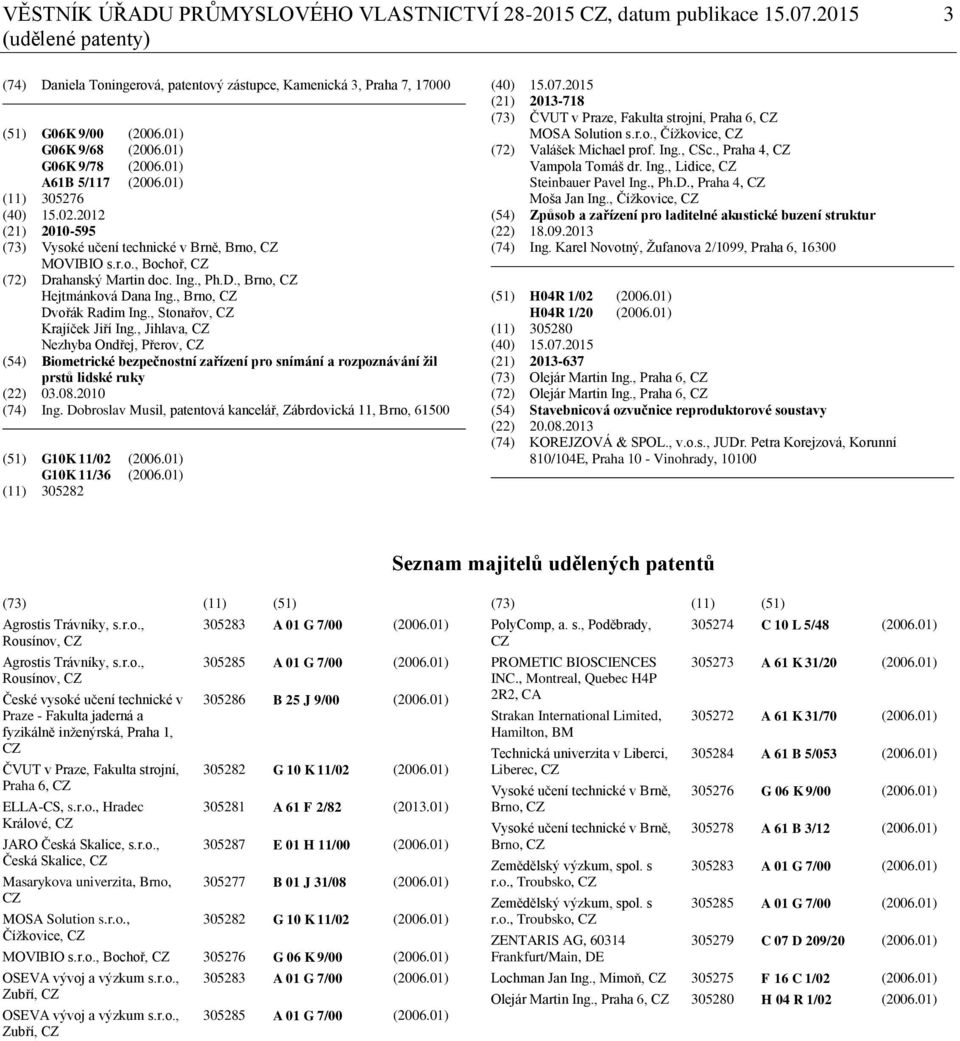 Ing., Ph.D., Brno, CZ Hejtmánková Dana Ing., Brno, CZ Dvořák Radim Ing., Stonařov, CZ Krajíček Jiří Ing.