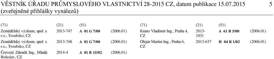 s r.o., Troubsko, CZ Červený Zdeněk Ing., Mladá Boleslav, CZ 2013-747 A 01 G 7/00 (2006.01) 2013-748 A 01 G 7/00 (2006.