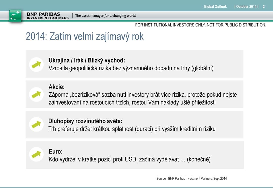 na rostoucích trzích, rostou Vám náklady ušlé příležitosti Dluhopisy rozvinutého světa: Trh preferuje držet krátkou splatnost (duraci) při