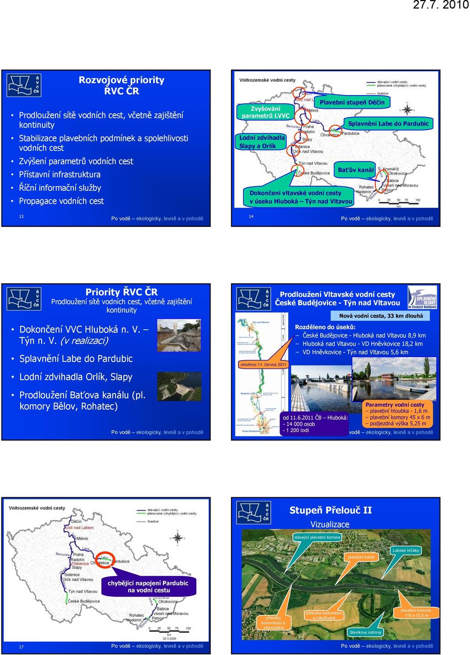 Vltavou Splavnění Labe do Pardubic Baťův kanál 13 14 Priority ŘVC ČR Prodloužení sítě vodních cest, včetně zajištění kontinuity Dokončení VV