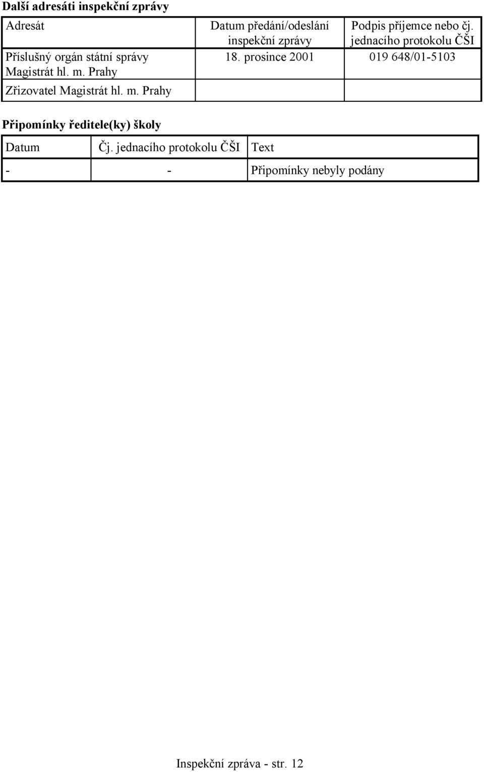 inspekční zprávy jednacího protokolu ČŠI 18.
