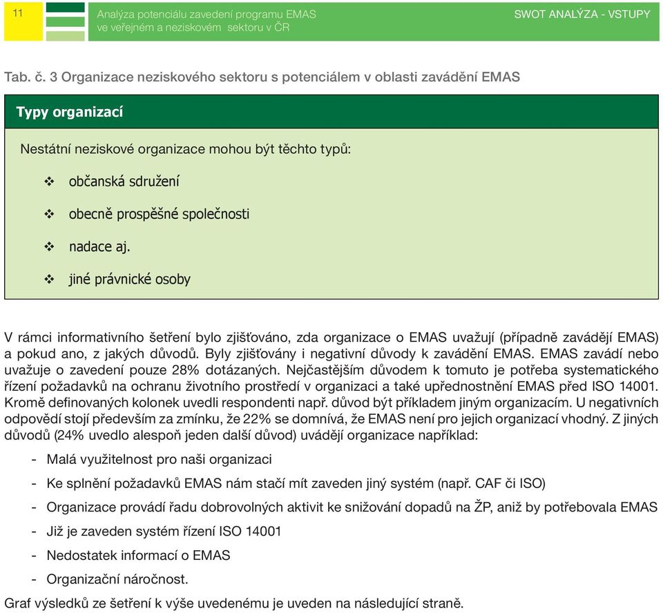 jiné právnické osoby V rámci informativního šetření bylo zjišťováno, zda organizace o EMAS uvažují (případně zavádějí EMAS) a pokud ano, z jakých důvodů.