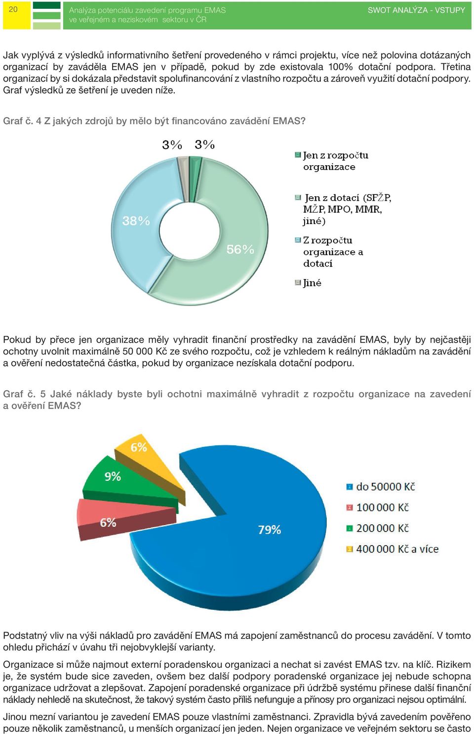 4 Z jakých zdrojů by mělo být financováno zavádění EMAS?