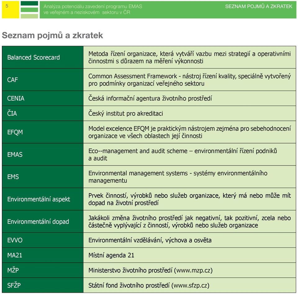 agentura životního prostředí Český institut pro akreditaci Model excelence EFQM je praktickým nástrojem zejména pro sebehodnocení organizace ve všech oblastech její činnosti Eco--management and audit