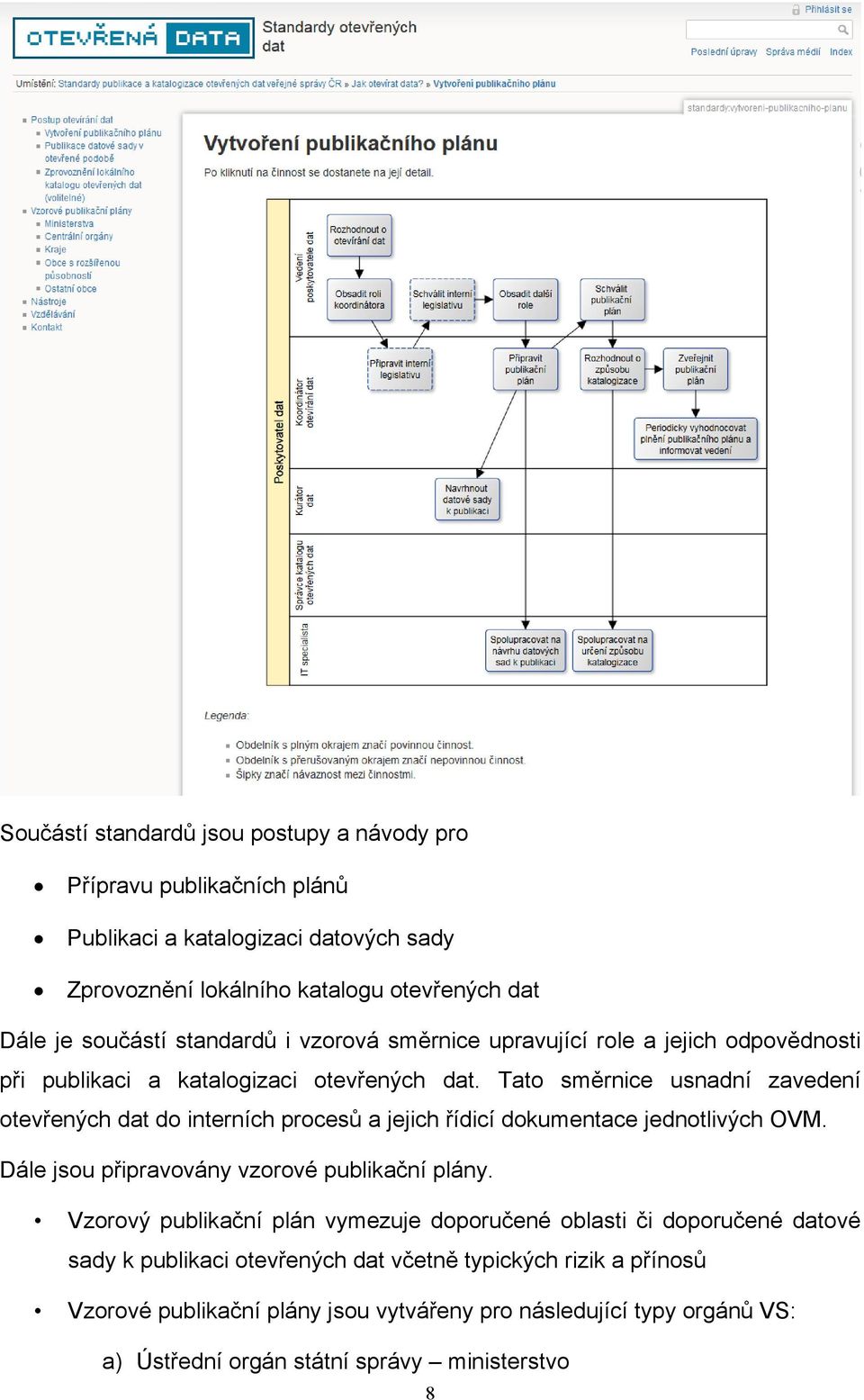 Tato směrnice usnadní zavedení otevřených dat do interních procesů a jejich řídicí dokumentace jednotlivých OVM. Dále jsou připravovány vzorové publikační plány.