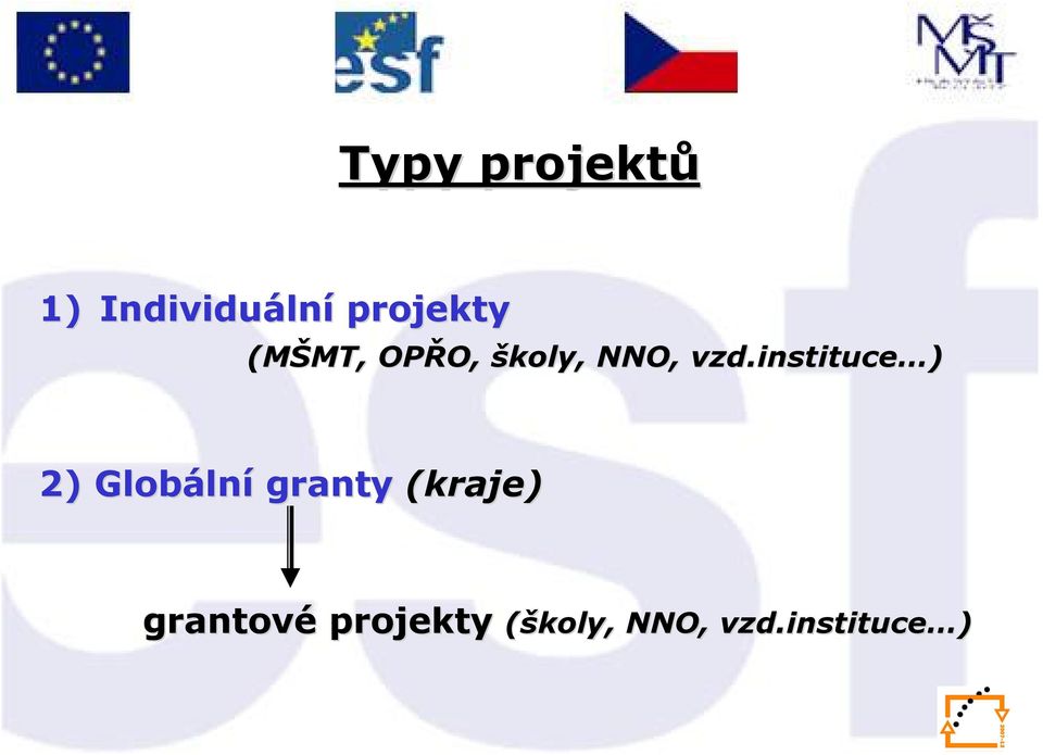 instituce ) 2) Globáln lní granty (kraje)