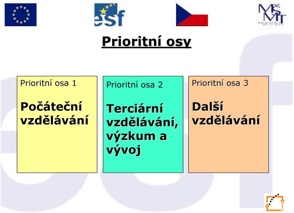 osa 2 Terciárn rní vzdělávání,