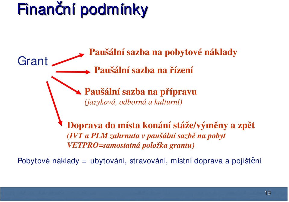 stáže/výměny a zpět (IVT a PLM zahrnuta v paušální sazbě na pobyt VETPRO=samostatná