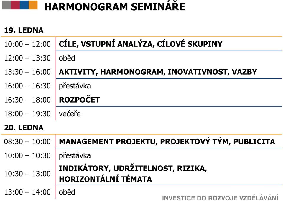 ANALÝZA, CÍLOVÉ SKUPINY oběd AKTIVITY, HARMONOGRAM, INOVATIVNOST, VAZBY přestávka ROZPOČET