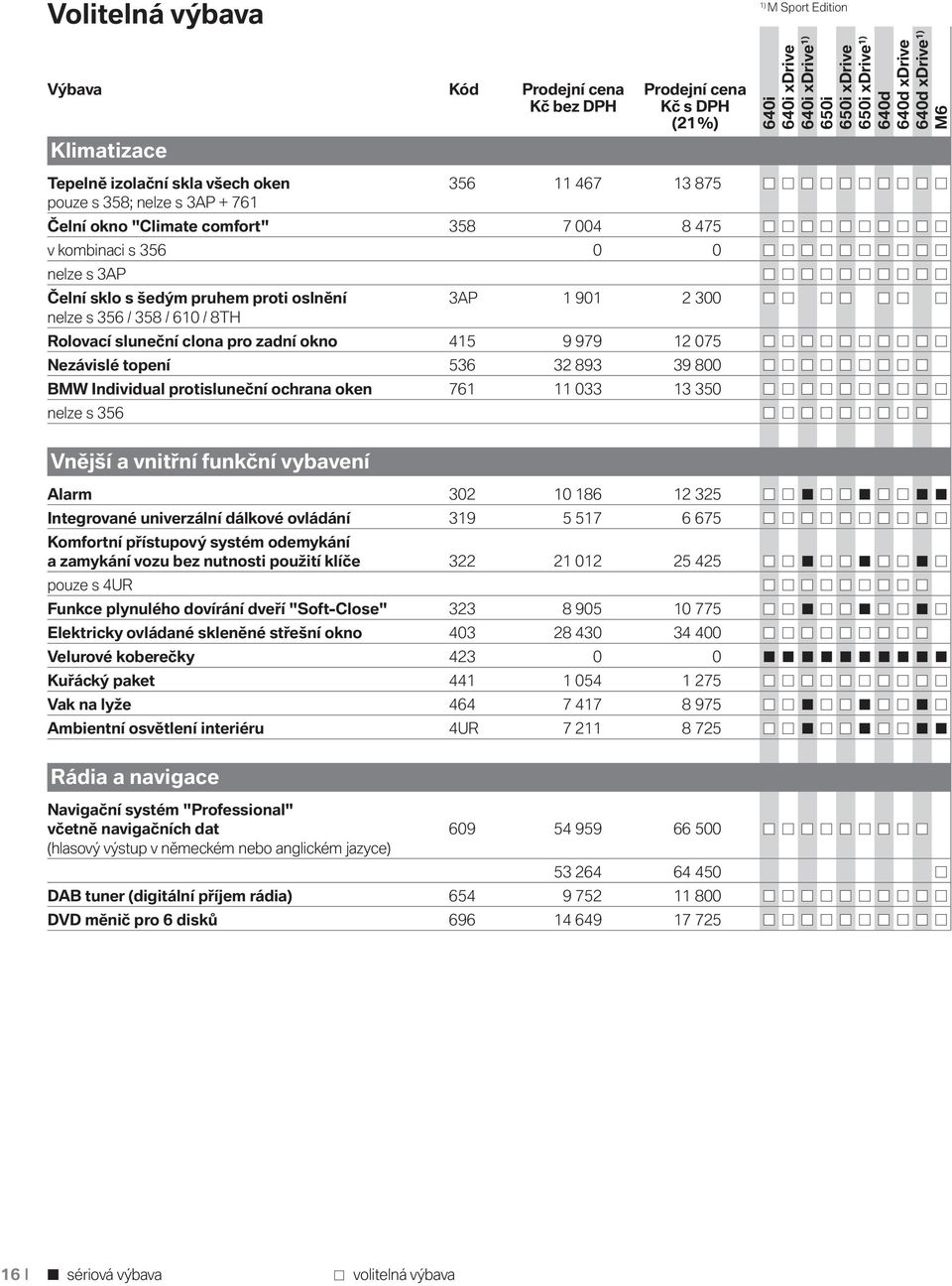 topení 536 32 893 39 800 BMW Individual protisluneční ochrana oken 761 11 033 13 350 nelze s 356 Vnější a vnitřní funkční vybavení Alarm 302 10 186 12 325 Integrované univerzální dálkové ovládání 319