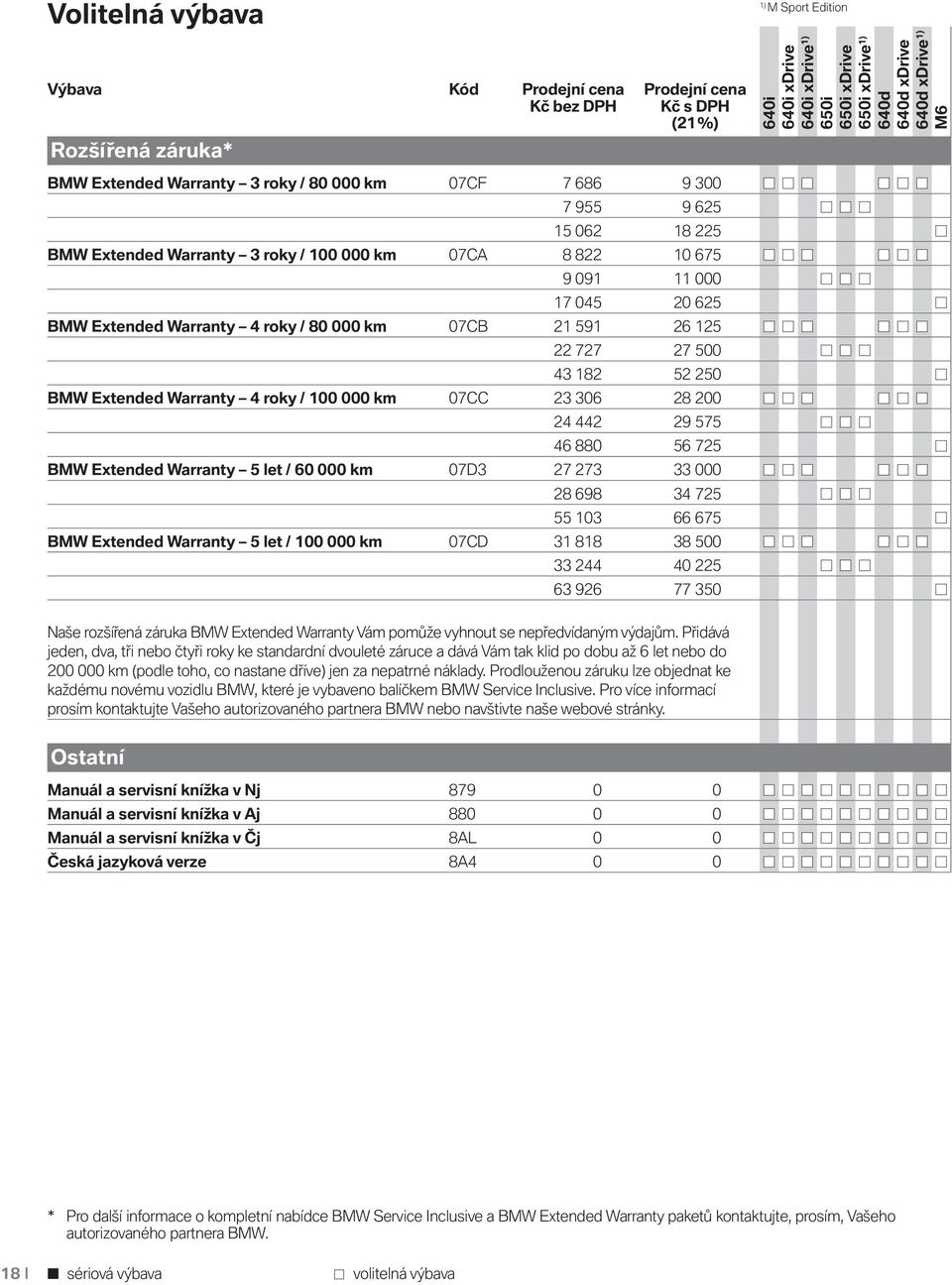 28 200 24 442 29 575 46 880 56 725 BMW Extended Warranty 5 let / 60 000 km 07D3 27 273 33 000 28 698 34 725 55 103 66 675 BMW Extended Warranty 5 let / 100 000 km 07CD 31 818 38 500 33 244 40 225 63