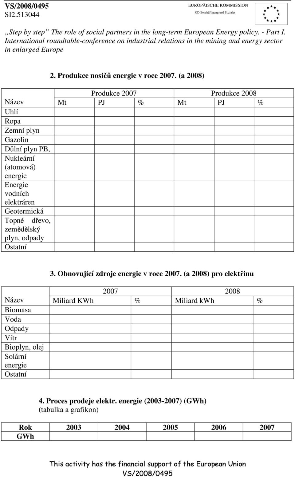 dřevo, zemědělský plyn, odpady Ostatní Produkce 2007 Produkce 2008 Mt PJ % Mt PJ % 3. Obnovující zdroje energie v roce 2007.