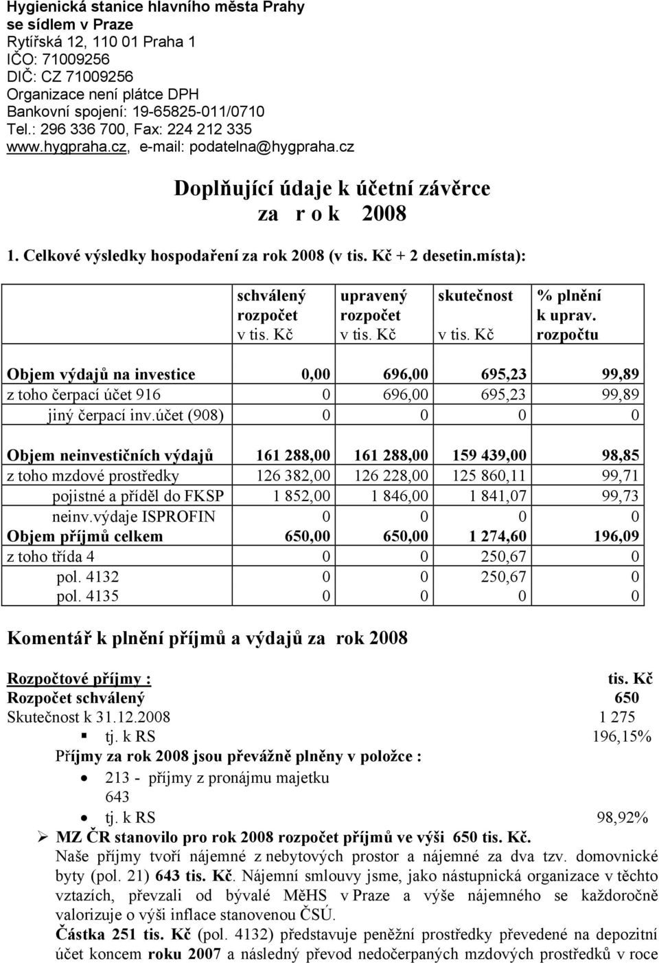 místa): schválený upravený skutečnost % plnění rozpočet rozpočet k uprav. v tis. Kč v tis.