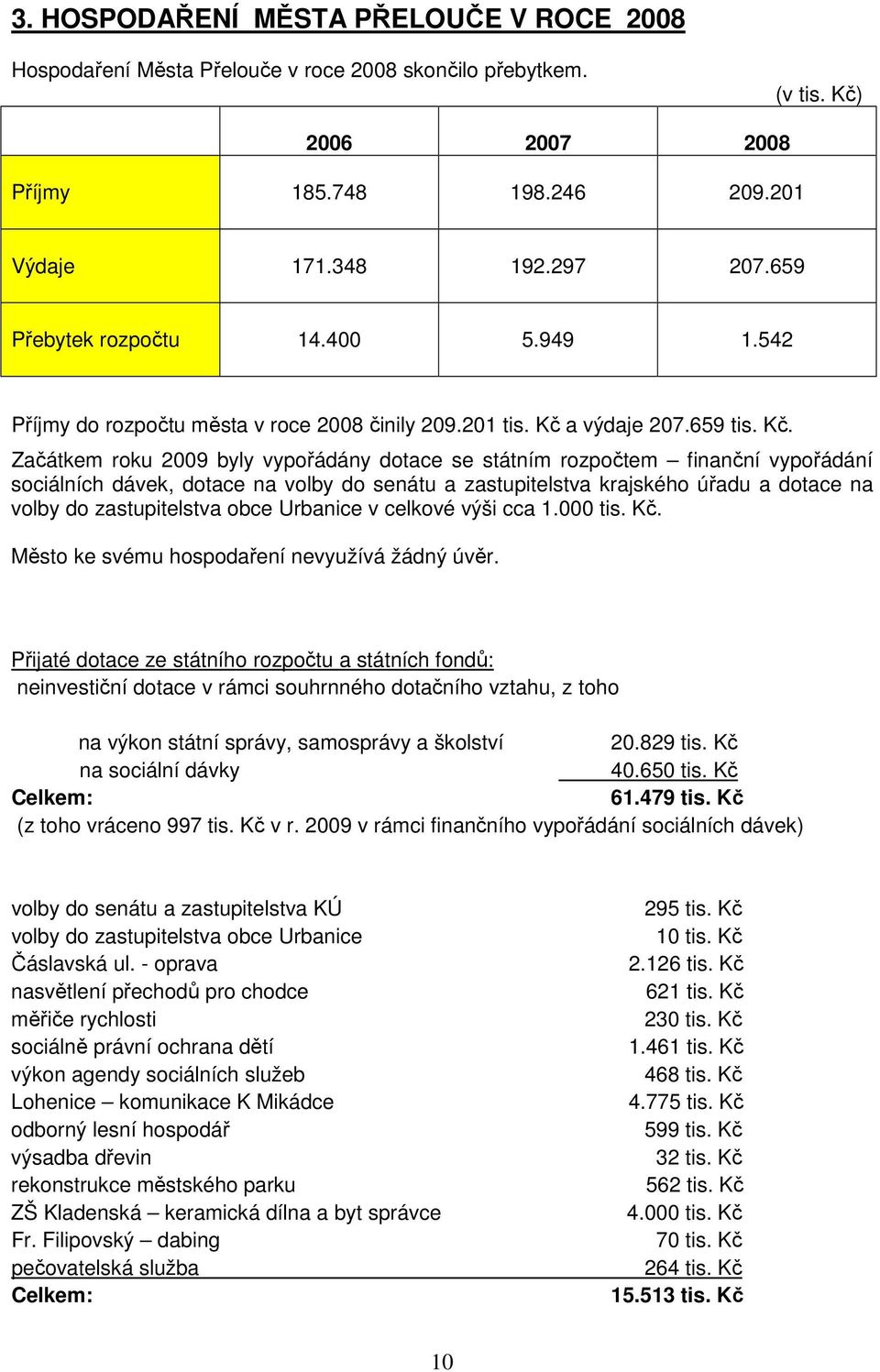 a výdaje 207.659 tis. Kč.