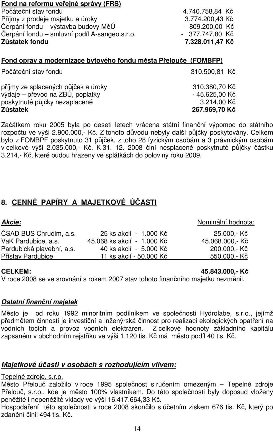 500,81 Kč příjmy ze splacených půjček a úroky výdaje převod na ZBÚ, poplatky poskytnuté půjčky nezaplacené Zůstatek 310.380,70 Kč - 45.625,00 Kč 3.214,00 Kč 267.