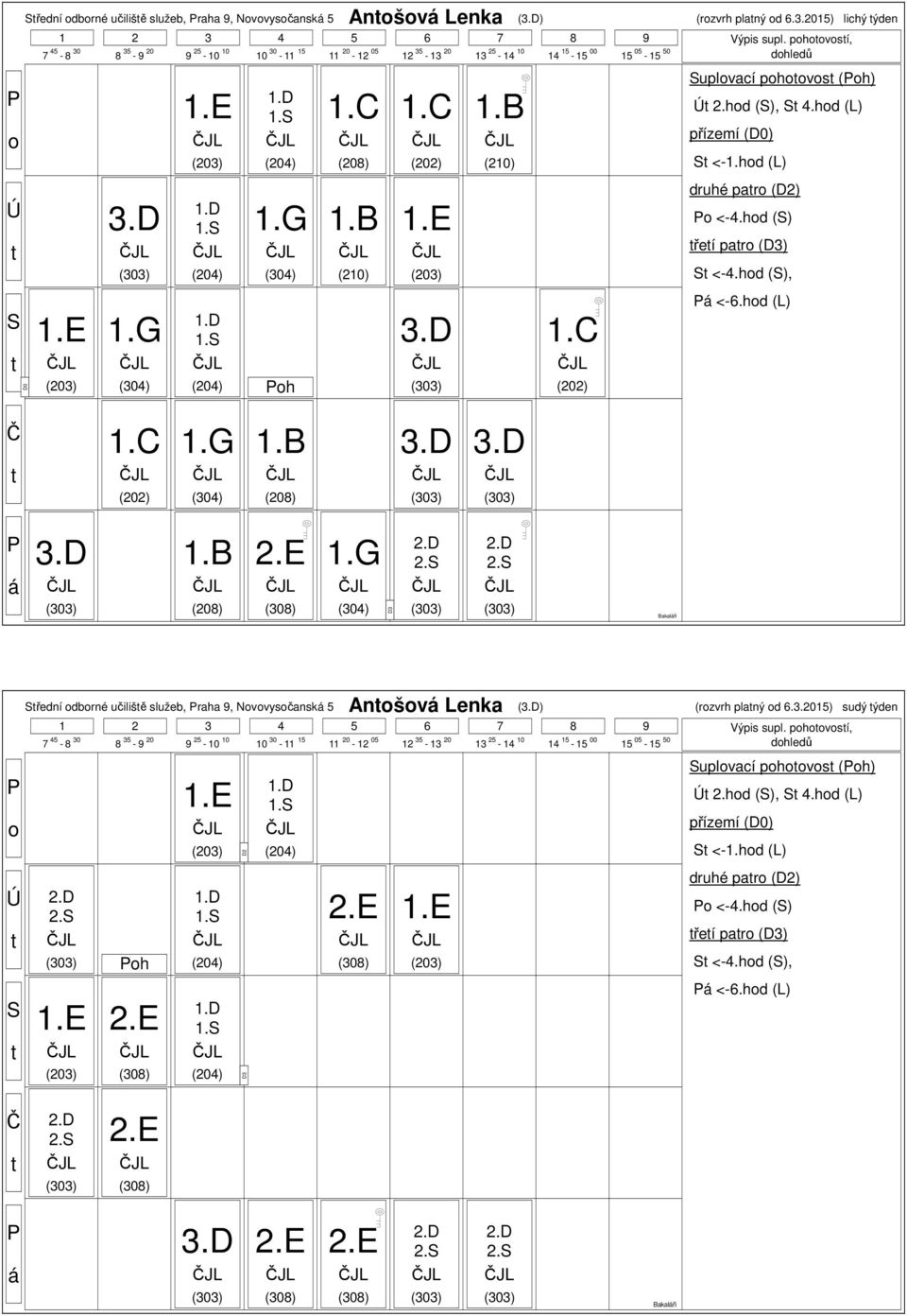 3.2015) sudý ýden 1 2 3 4 5 6 7 8 9 Výpis supl. phvsí, dhledů 1. uplvací phvs (h) 2.hd (), 4.hd (L) <-1.hd (L) 2. h 1. druhé par () <-4.