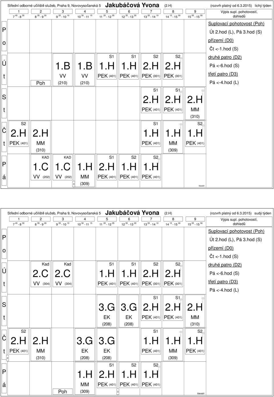 hd (L) (401) (401) (401) (401) (401) (401) (401) (401) Bakalři řední dbrné učilišě služeb, raha 9, Nvvysčansk 5 Jakubčv Yvna () (rzvrh planý d 6.3.