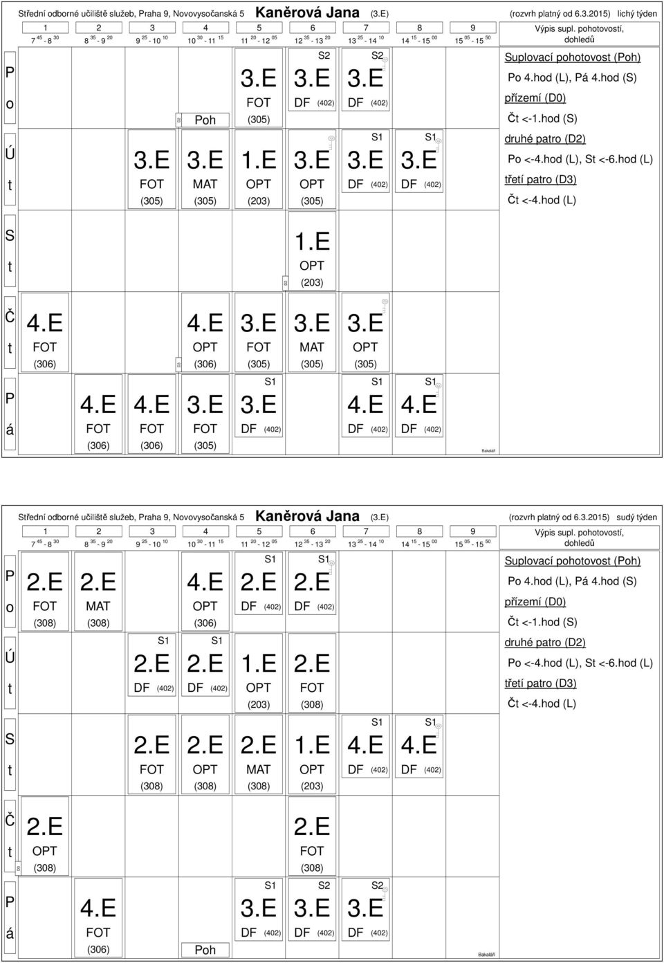 hd (L) OT FOT OT FOT AT OT FOT FOT FOT Bakalři řední dbrné učilišě služeb, raha 9, Nvvysčansk 5 Kaněrv Jana () (rzvrh planý d 6.3.