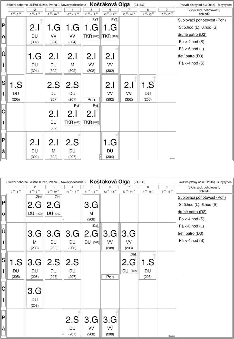 Ry TKR (403) Ry TKR (403) 2. Bakalři řední dbrné učilišě služeb, raha 9, Nvvysčansk 5 Kšťkv Olga (, ) (rzvrh planý d 6.3.2015) sudý ýden 1 2 3 4 5 6 7 8 9 Výpis supl.