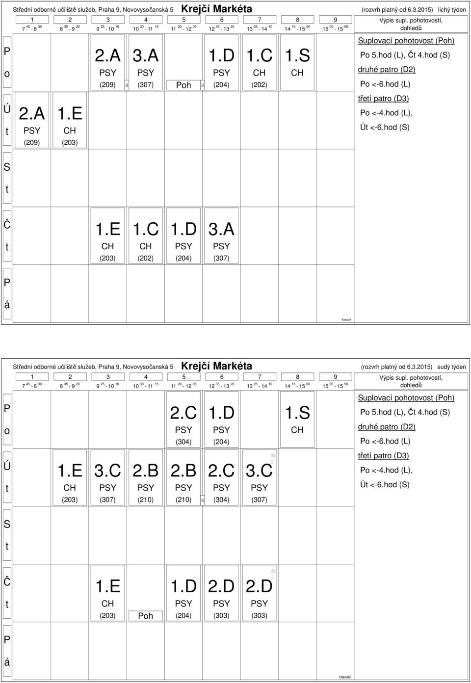 hd () Y Y Bakalři řední dbrné učilišě služeb, raha 9, Nvvysčansk 5 čí arkéa (rzvrh planý d 6.3.