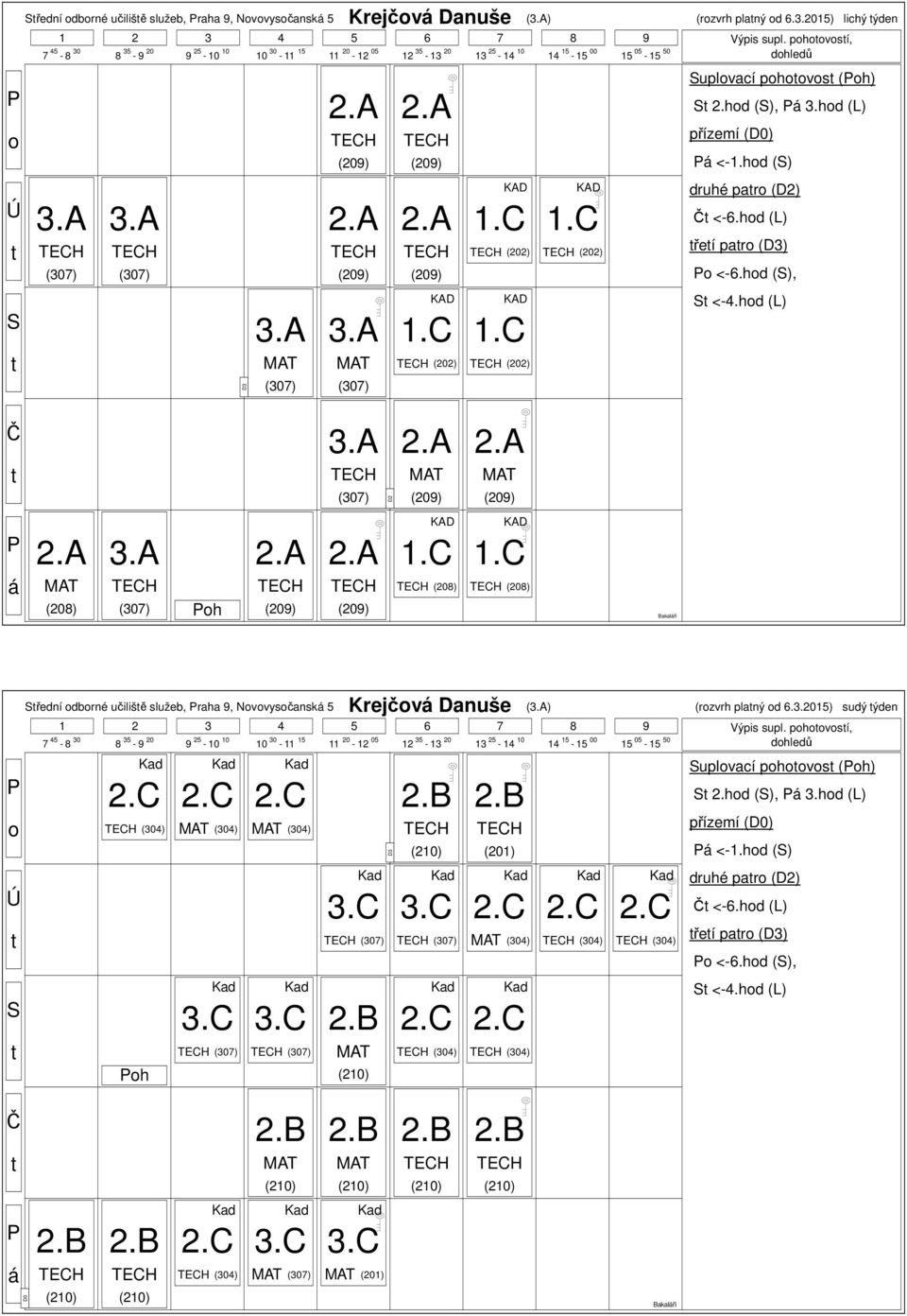 hd (L) TE AT AT AT TE h TE TE TE TE Bakalři řední dbrné učilišě služeb, raha 9, Nvvysčansk 5 čv Danuše () (rzvrh planý d 6.3.