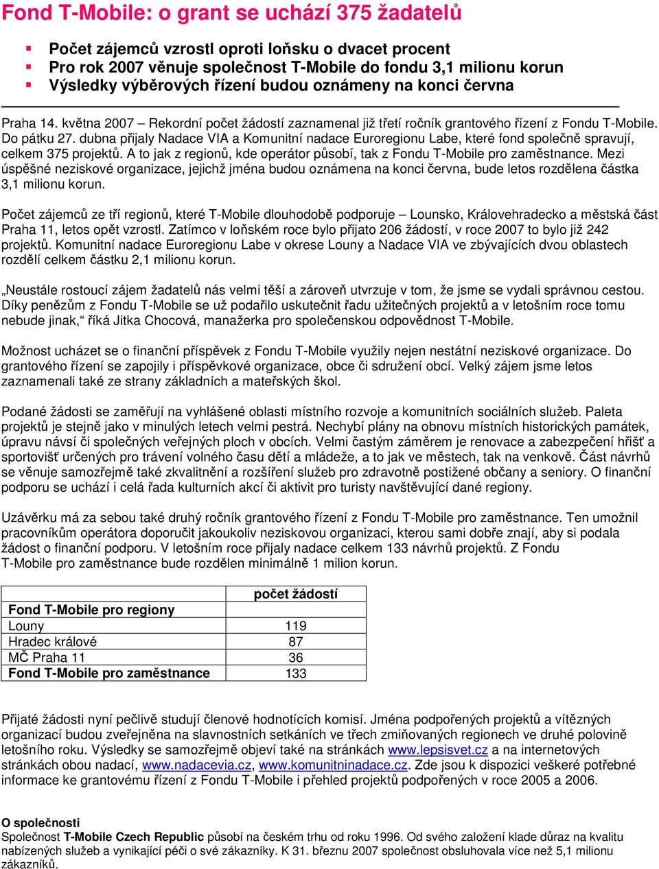 dubna přijaly Nadace VIA a Komunitní nadace Euroregionu Labe, které fond společně spravují, celkem 375 projektů. A to jak z regionů, kde operátor působí, tak z Fondu T-Mobile pro zaměstnance.