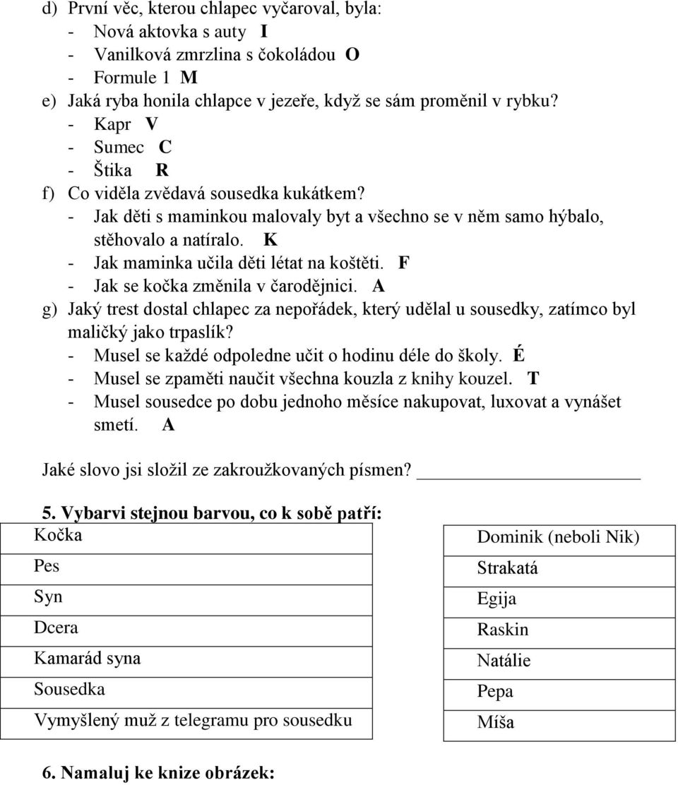 K - Jak maminka učila děti létat na koštěti. F - Jak se kočka změnila v čarodějnici. A g) Jaký trest dostal chlapec za nepořádek, který udělal u sousedky, zatímco byl maličký jako trpaslík?