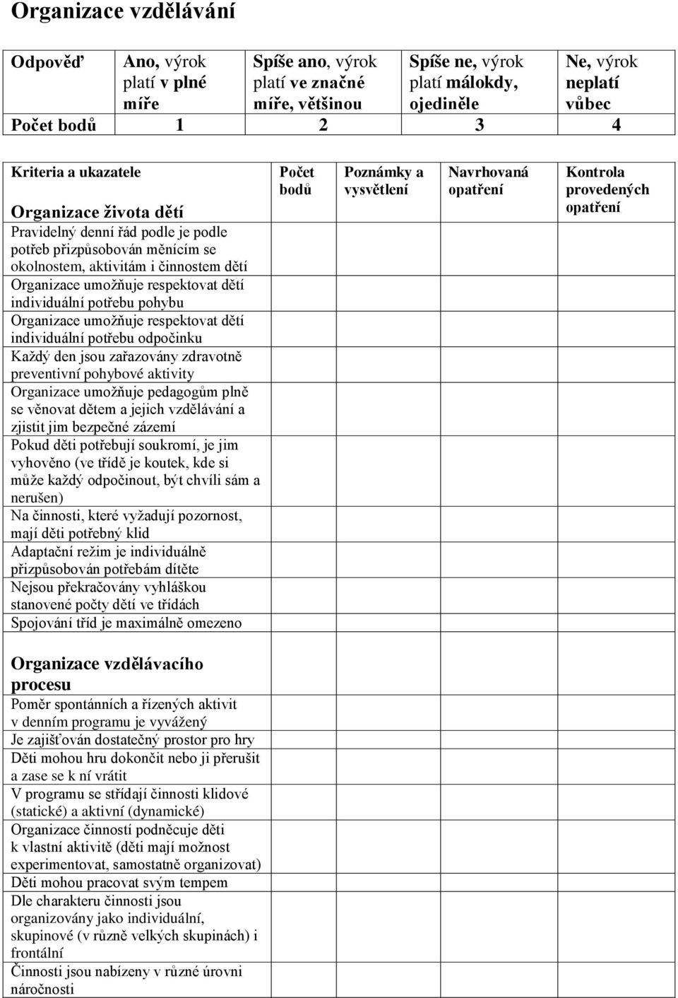 respektovat dětí individuální potřebu odpočinku Každý den jsou zařazovány zdravotně preventivní pohybové aktivity Organizace umožňuje pedagogům plně se věnovat dětem a jejich vzdělávání a zjistit jim