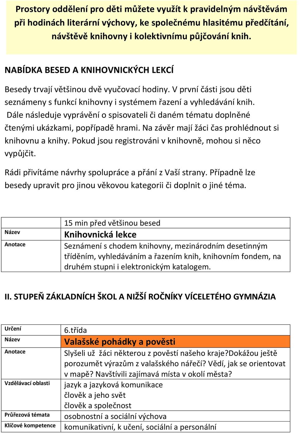 Dále následuje vyprávění o spisovateli či daném tématu doplněné čtenými ukázkami, popřípadě hrami. Na závěr mají žáci čas prohlédnout si knihovnu a knihy.