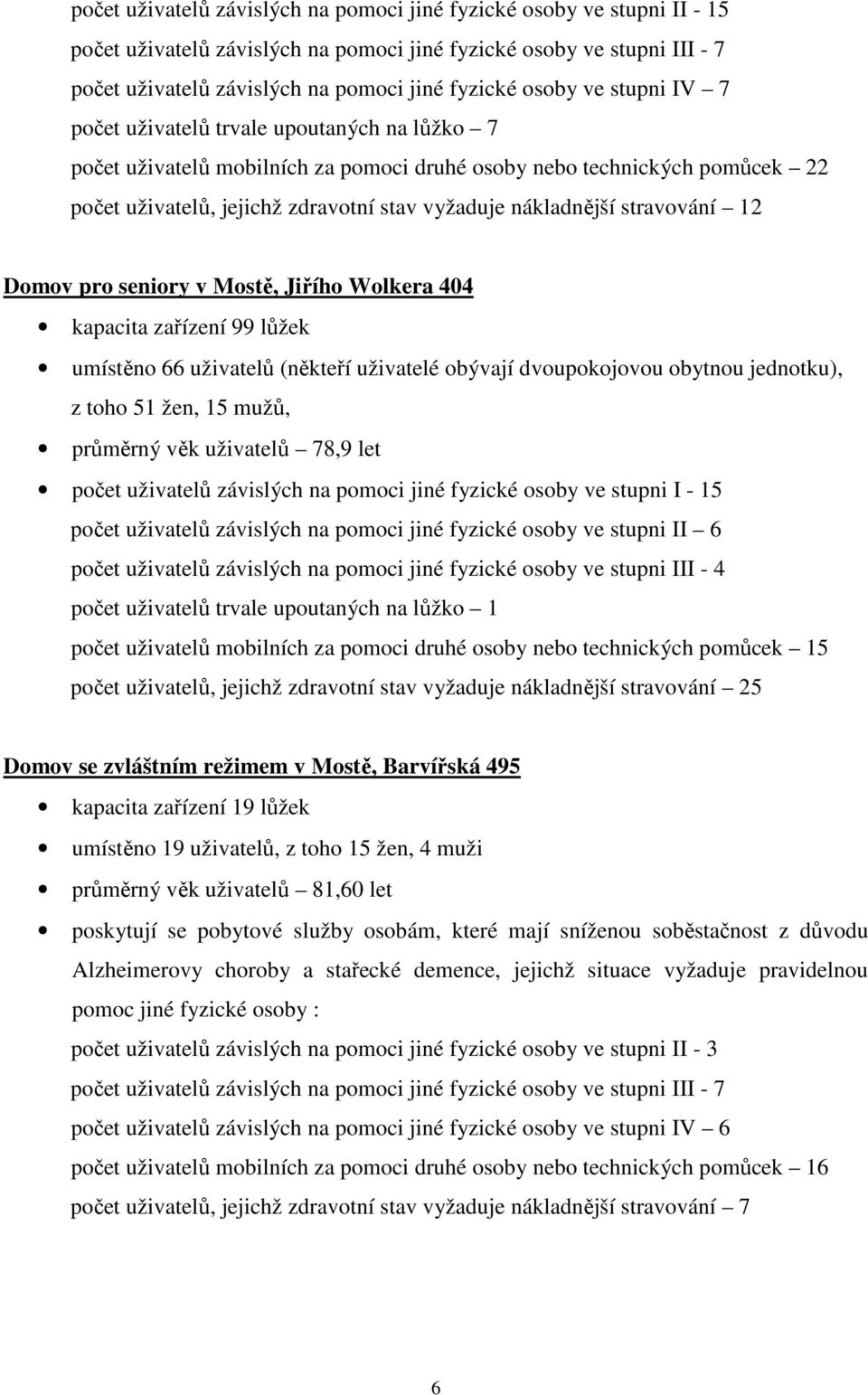 nákladnější stravování 12 Domov pro seniory v Mostě, Jiřího Wolkera 404 kapacita zařízení 99 lůžek umístěno 66 uživatelů (někteří uživatelé obývají dvoupokojovou obytnou jednotku), z toho 51 žen, 15