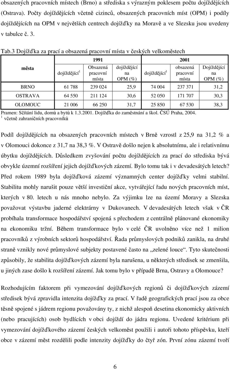 3 Dojížďka za prací a obsazená pracovní místa v českých velkoměstech města dojíždějící 1 1991 2001 Obsazená pracovní místa dojíždějící na OPM (%) dojíždějící 1 obsazená pracovní místa Dojíždějící na