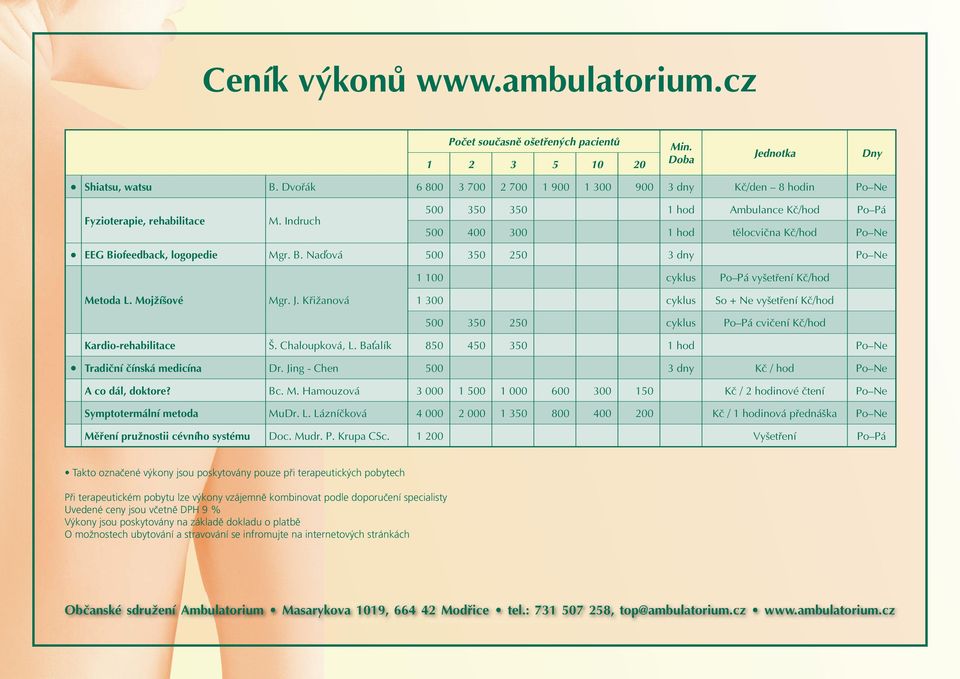 Indruch 500 350 350 1 hod Ambulance Kč/hod Po Pá 500 400 300 1 hod tělocvična Kč/hod Po Ne EEG Biofeedback, logopedie Mgr. B. Na ová 500 350 250 3 dny Po Ne 1 100 cyklus Po Pá vyšetření Kč/hod Metoda L.