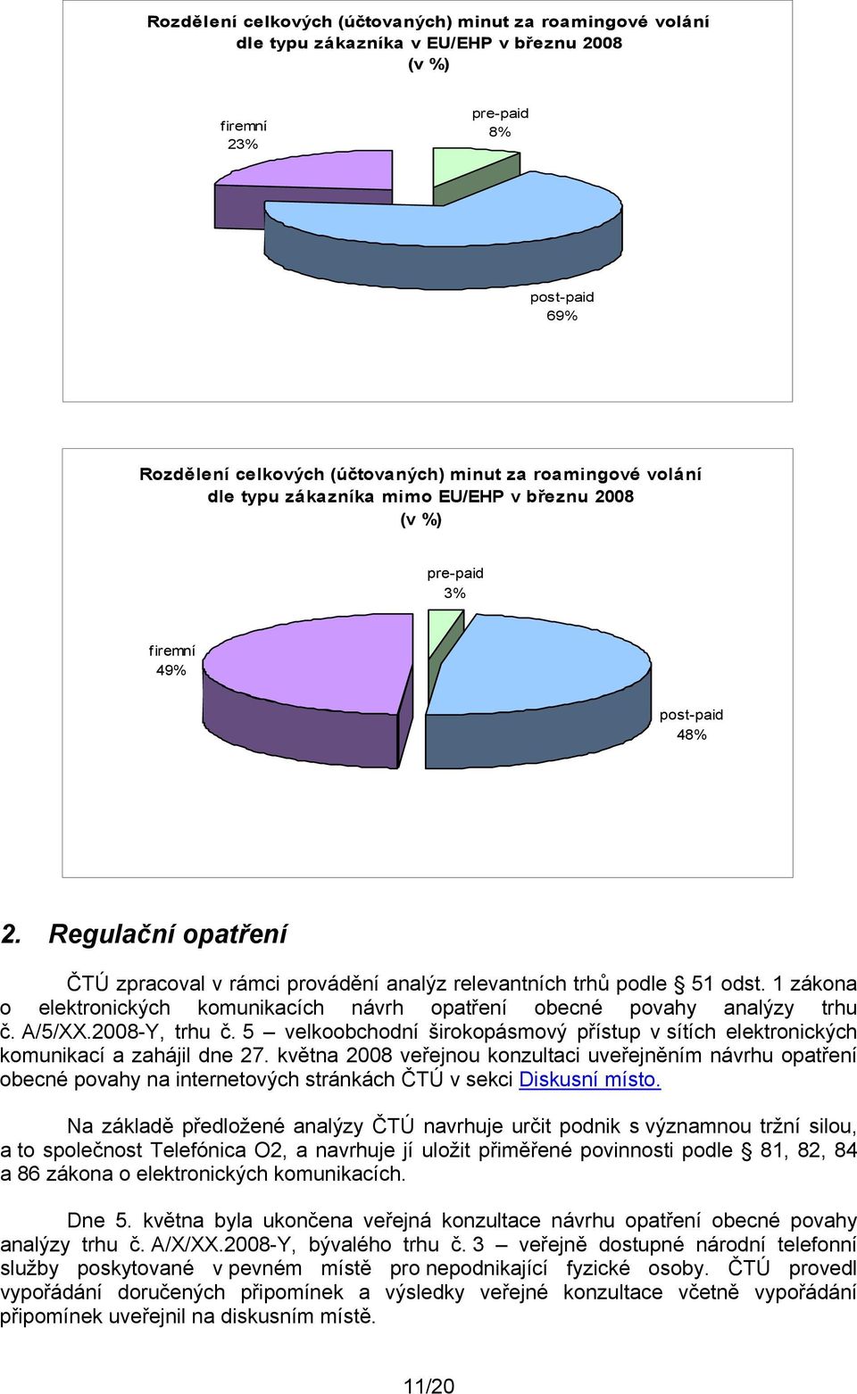 1 zákona o elektronických komunikacích návrh opatření obecné povahy analýzy trhu č. A/5/XX.2008-Y, trhu č. 5 velkoobchodní širokopásmový přístup v sítích elektronických komunikací a zahájil dne 27.