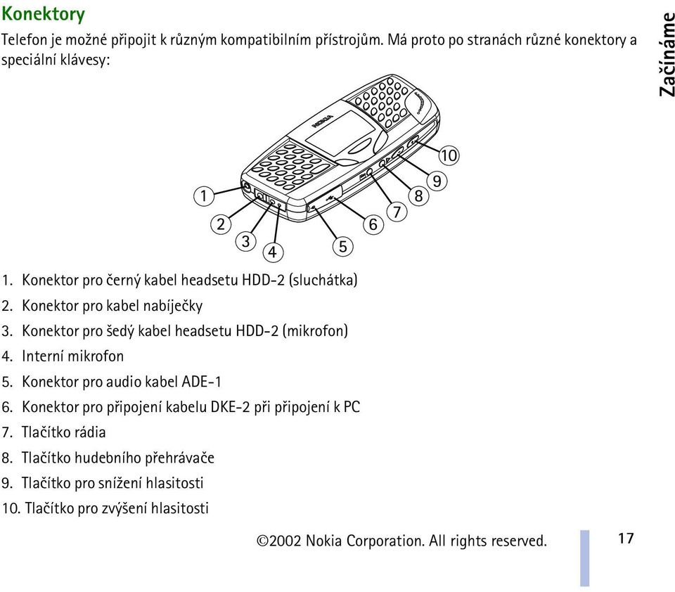 Konektor pro kabel nabíjeèky 3. Konektor pro ¹edý kabel headsetu HDD-2 (mikrofon) 4. Interní mikrofon 5.